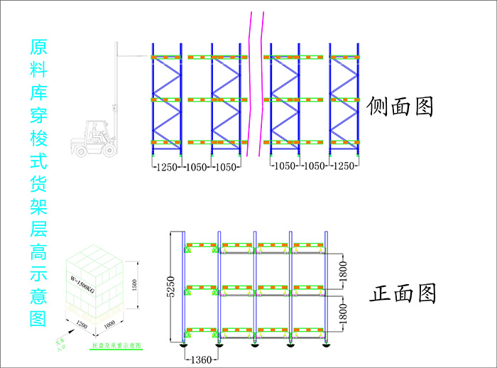 工厂原材料仓库货架穿梭式货架方案