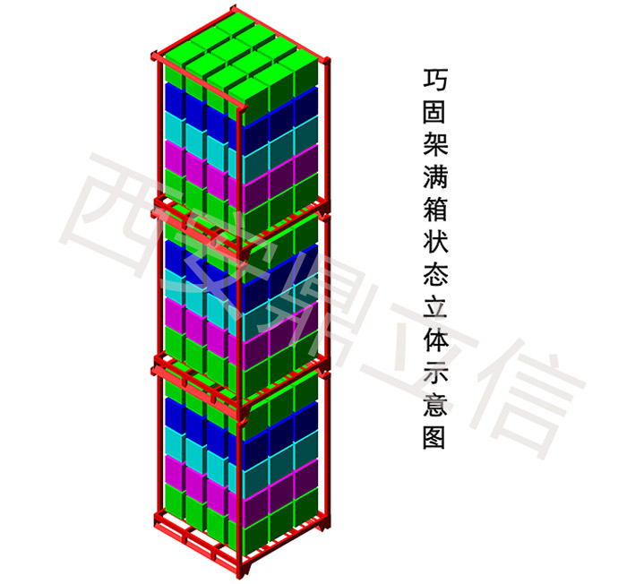 堆垛架满箱状态堆垛使用效果图